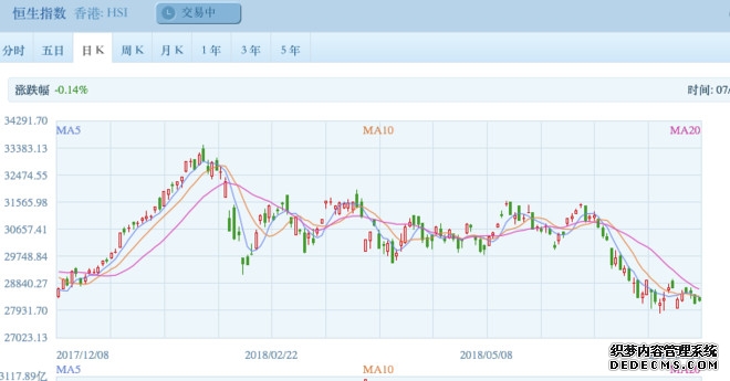 华夏基金再添港股“低波利器”！港股通红利低波ETF基金11月10日登场