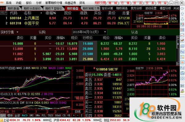 26年中国炒股软件十大排名重磅出炉全维度专业测评与精准选型攻略
