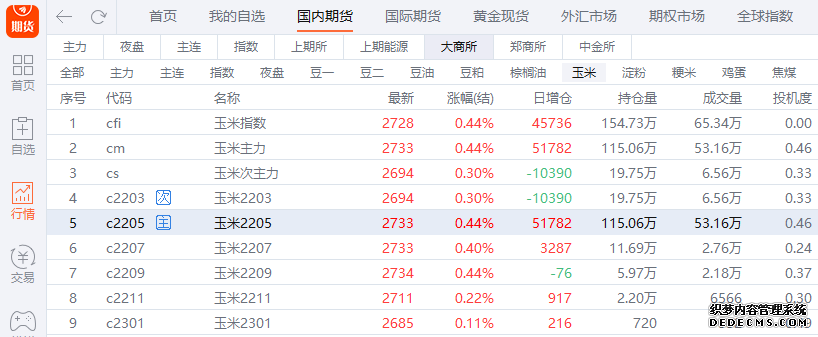 期货频道-提供最新大宗商品期货行情期货投资交易提示及期货资讯_手机同花顺财经